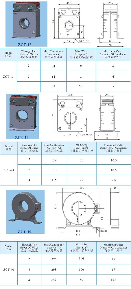 ZCT-15、ZCT-24、ZCT-40 _1.jpg