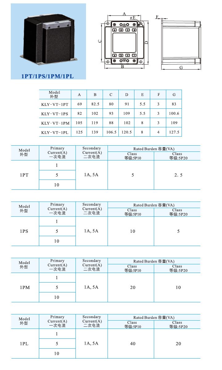 1PT、1PS、1PM、1PL.jpg