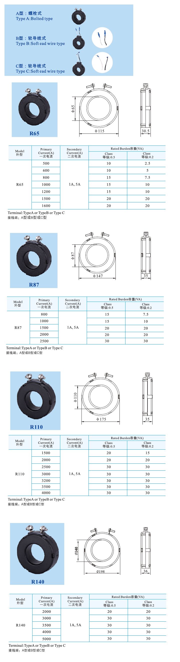 R65、R87、R110 R140 _3.jpg