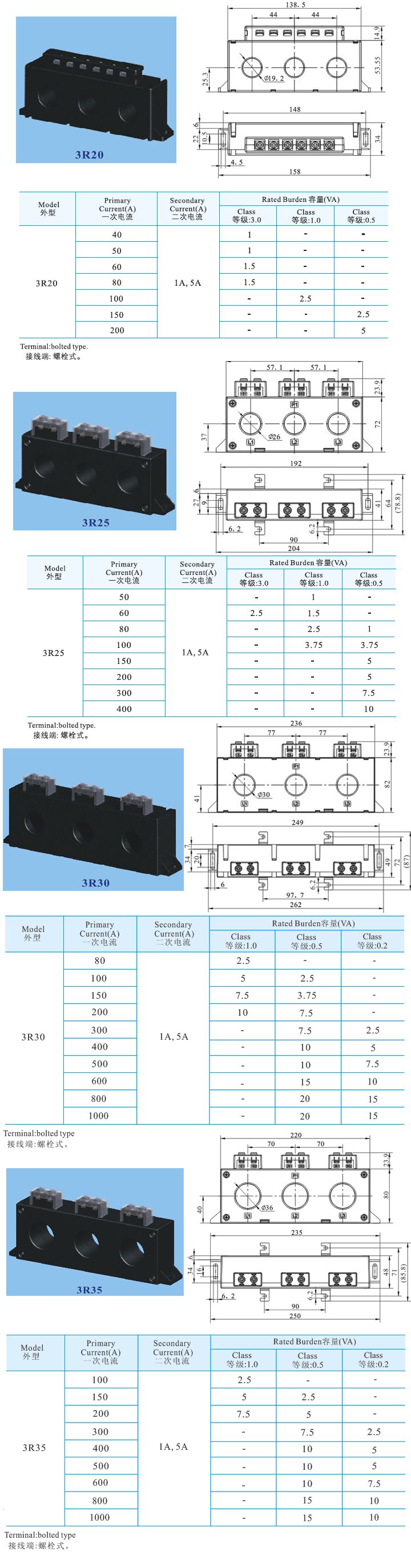 3R20、3R25、3R30、3R35 _2.jpg