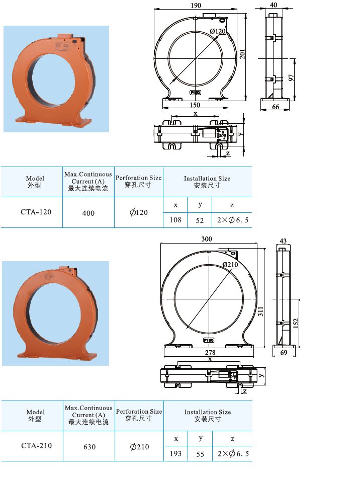 CTA120、CTA210型剩余電流互感器.jpg