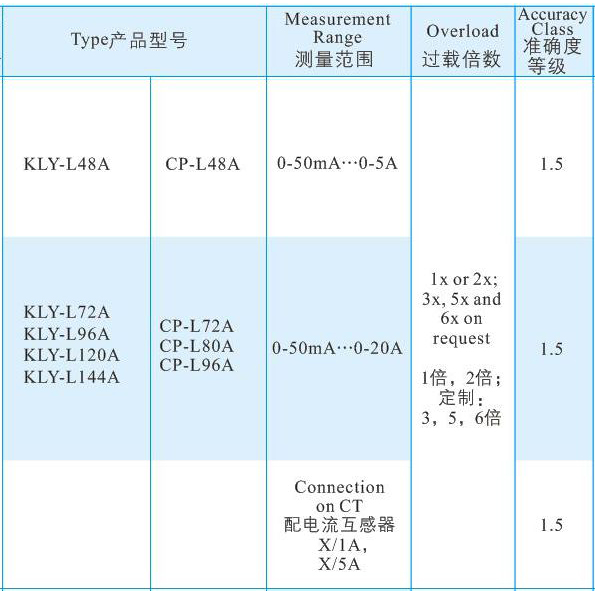 2整流型電流表2.jpg