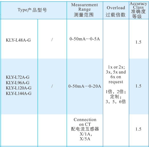 7整流型電流表3.jpg