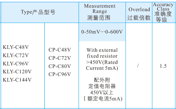 10直流電壓表2.jpg