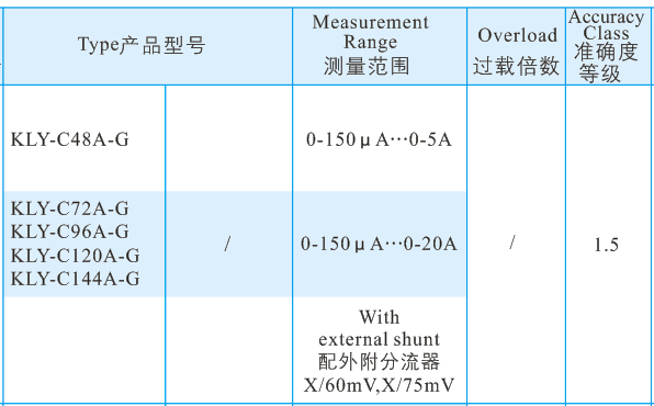 11直流電流表2.jpg