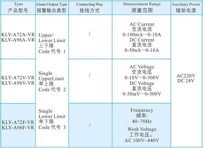 17報(bào)警表簡易式3.jpg