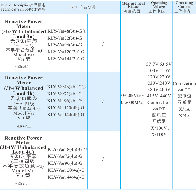 35無功功率表2.jpg