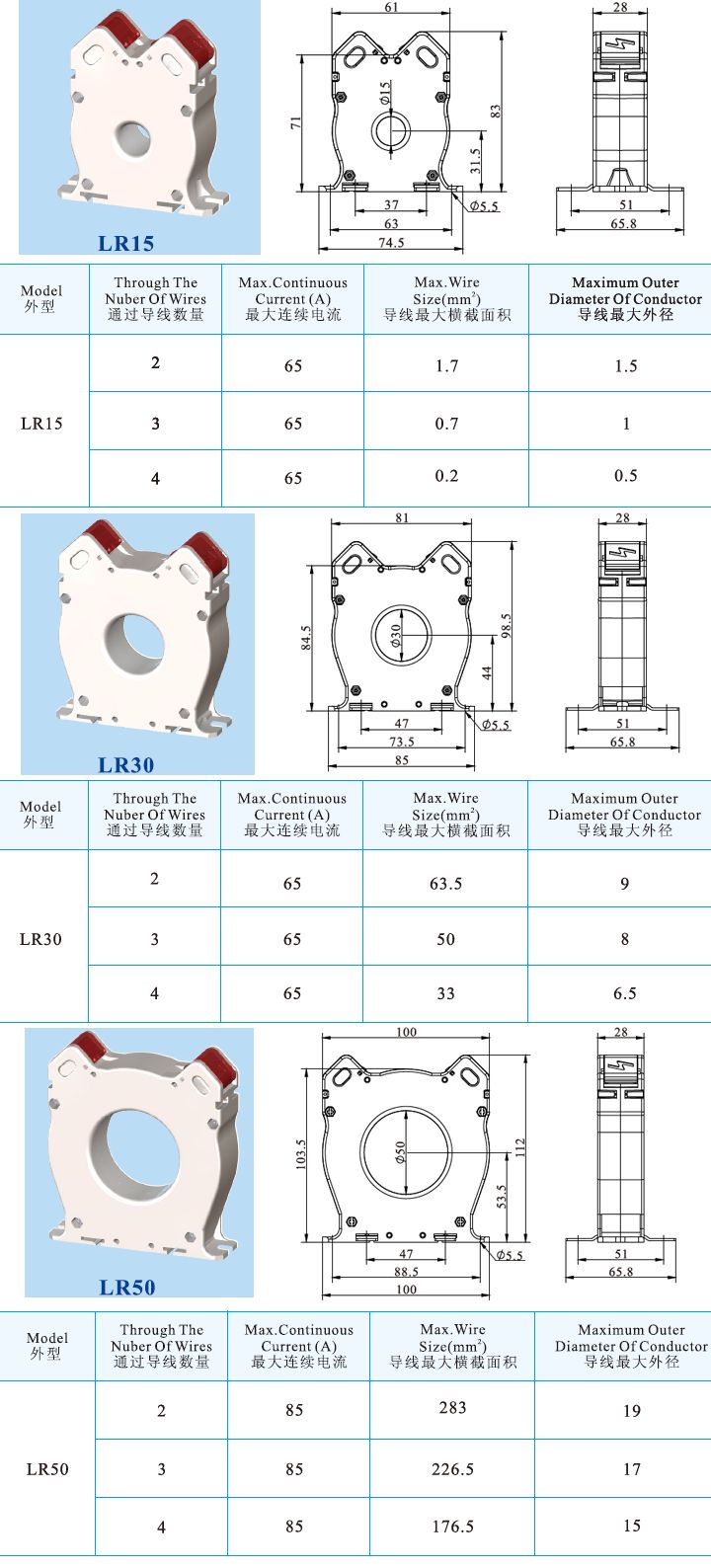 新零序LR-15、LR-30、LR-50 .jpg