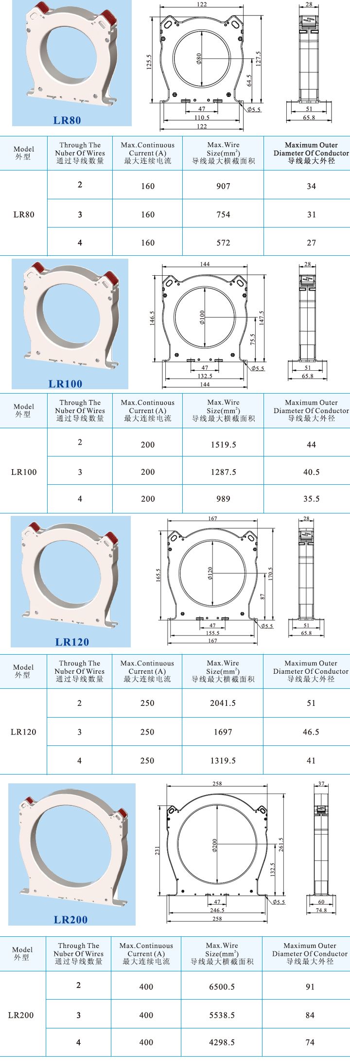 新零序LR-80、LR-100、LR-120 LR200 .jpg