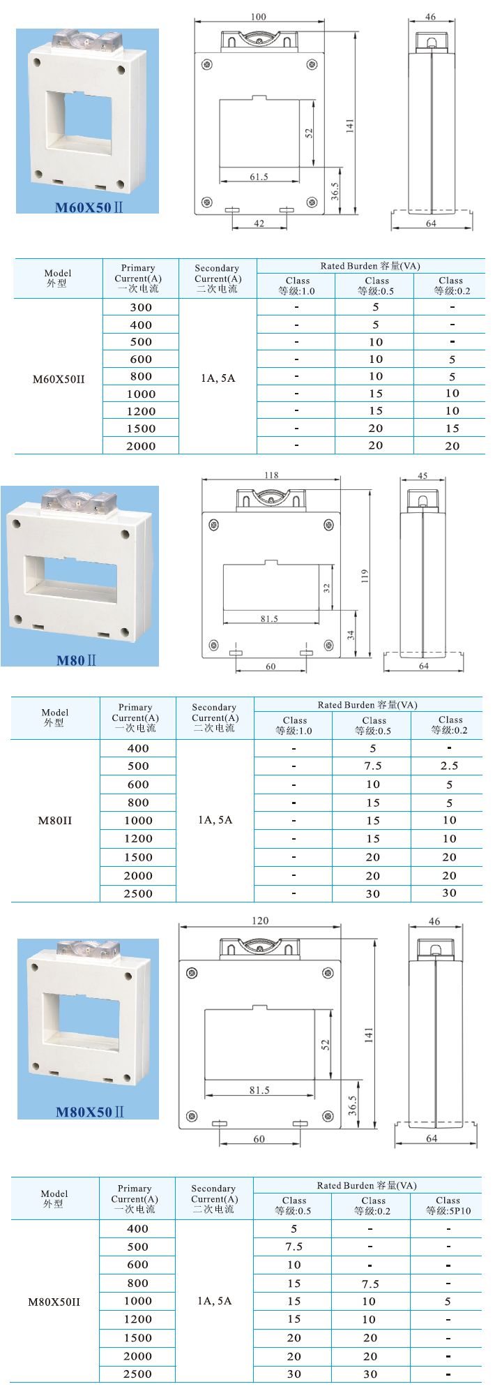 M60X50II、M80II、M80X50II _5.jpg