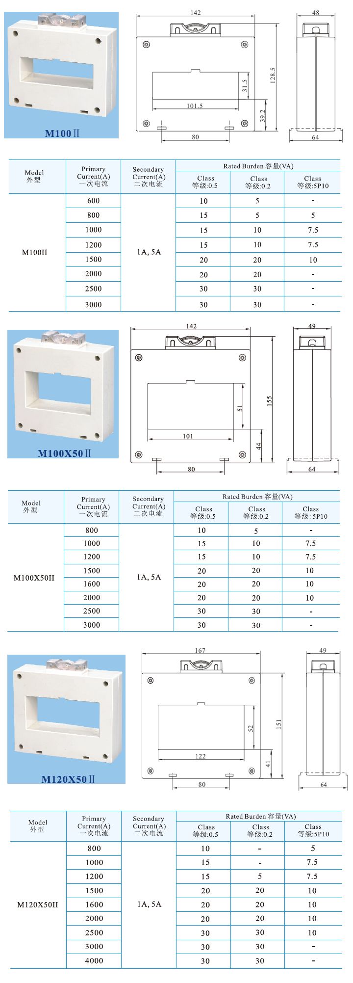 M100II、M100X50II、M120X50II _3.jpg