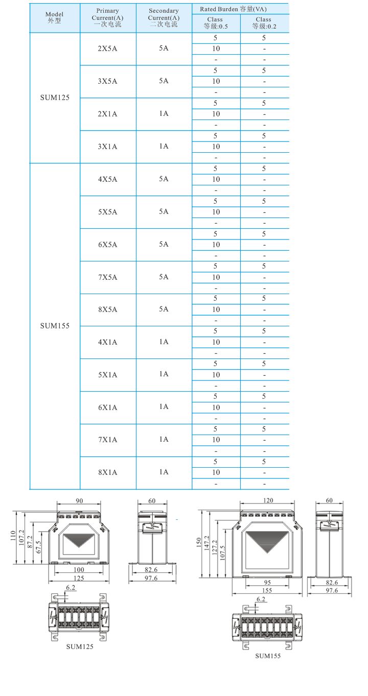 SUM125、SUM155  _1.jpg